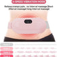 Electric Menstrual Heating Pad for Period Cramp Relief | 3 Heat & 4 Massage Modes